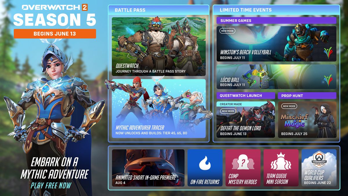 Overwatch 2 Season 5 overview